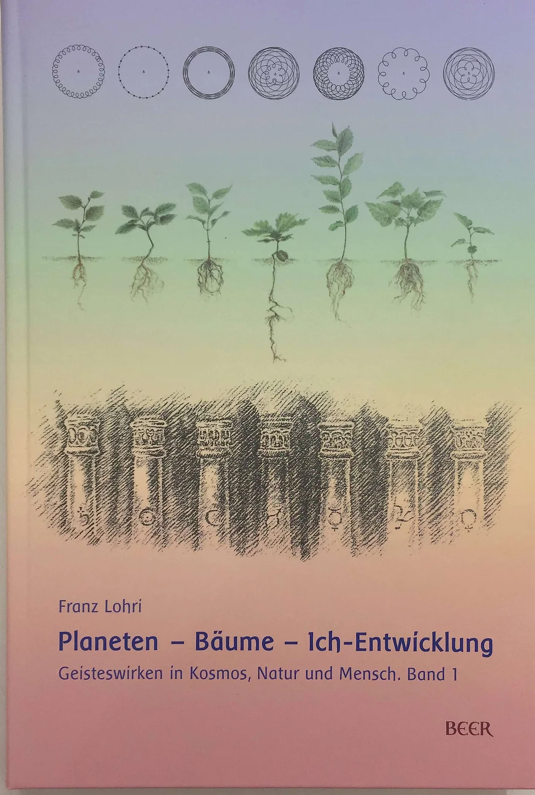 Planeten - Bäume - Ich-Entwicklung